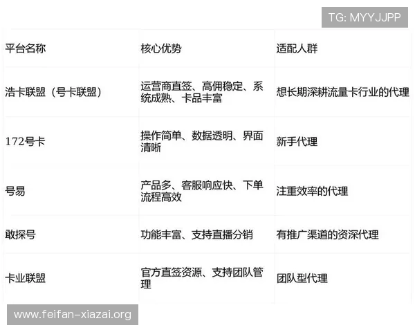 欧博正网一比一代理最新优惠政策,全面提升代理商的盈利空间与市场竞争力 欧博正网一比一代理最新优惠政策,全面提升代理商的盈利空间与市场竞争力