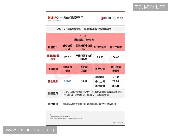 欧博网站开户条件详细解读及申请流程优化建议