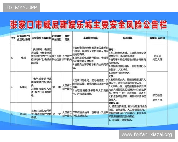 万赢娱乐城官网安全保障措施详解保障玩家资金与信息安全 万赢娱乐城官网安全保障措施详解保障玩家资金与信息安全
